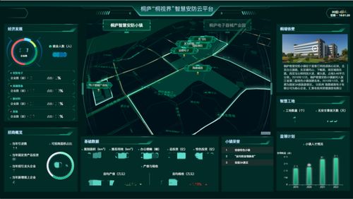 綠城科技產(chǎn)業(yè)集團(tuán) 構(gòu)筑全鏈條服務(wù)體系，以數(shù)智賦能產(chǎn)業(yè)園區(qū)，聚焦上海網(wǎng)絡(luò)技術(shù)服務(wù)